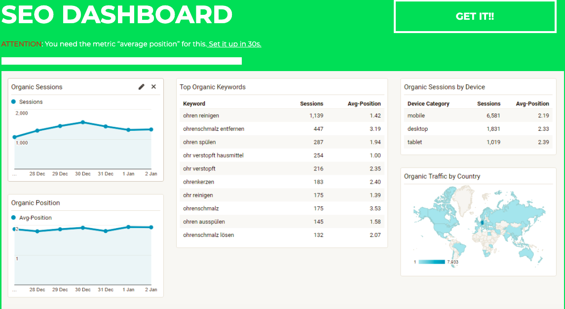 SEO Dashboard