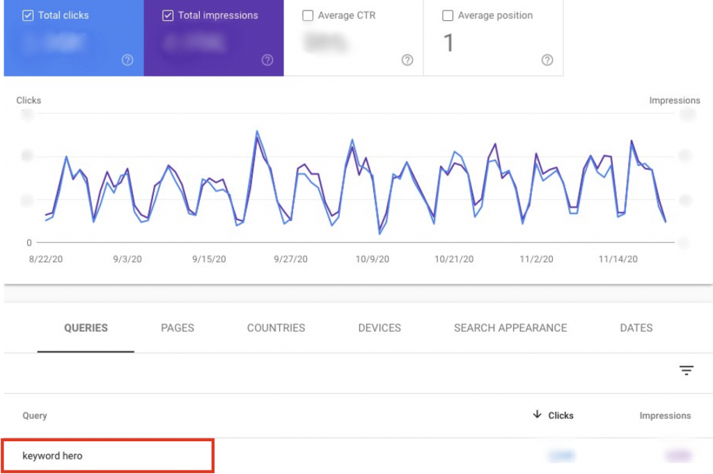 Google Search Console