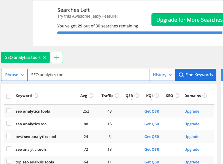 keyword optimization tools