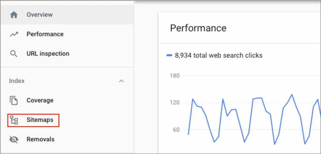 submit a sitemap