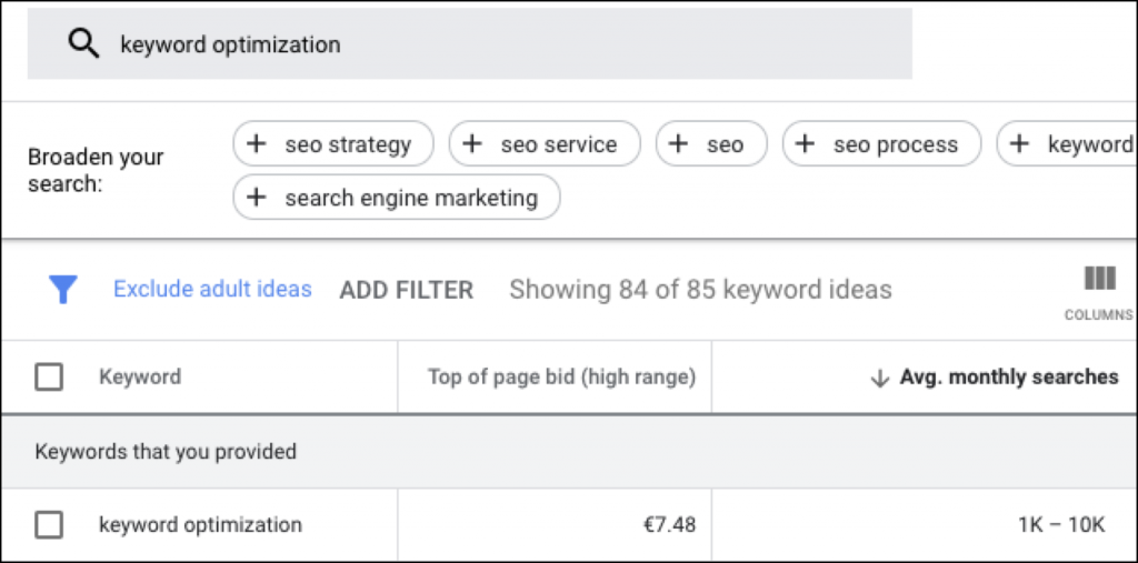 SEO and keyword optimization How to optimize for conversions