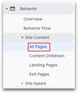 All Pages report