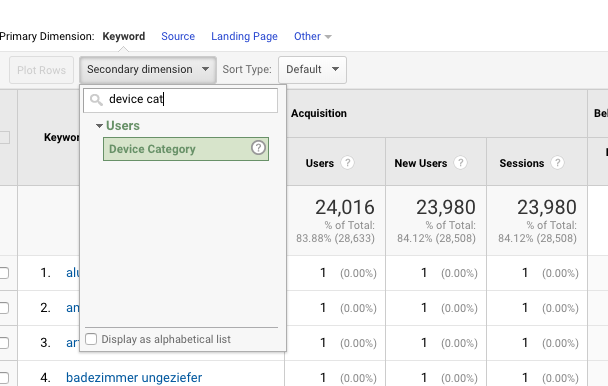 Secondary Dimension in Google Analytics