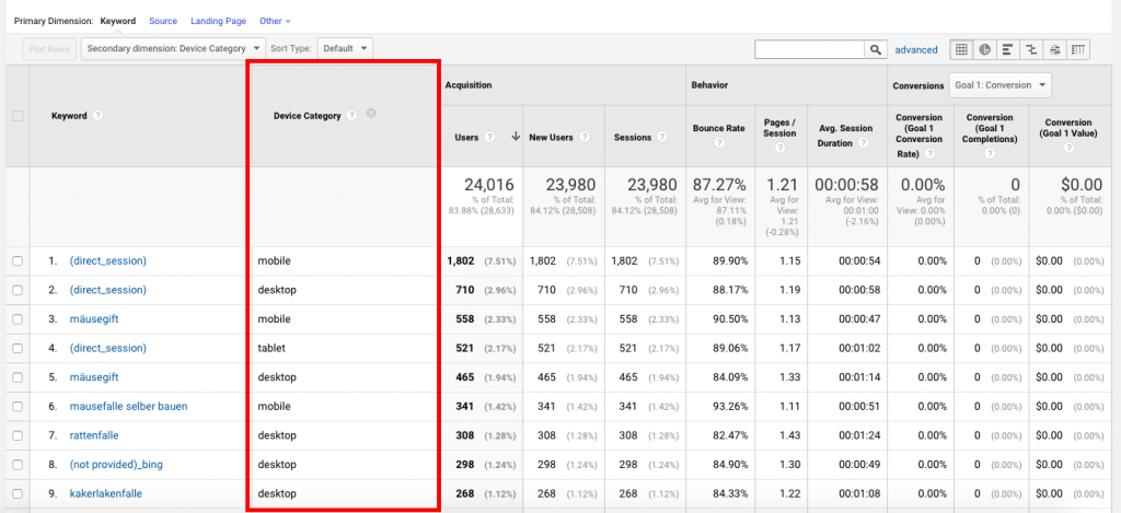 Filter_Device_Category_Resutls