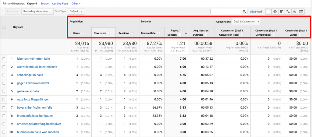 Metrics_Overview_Screen