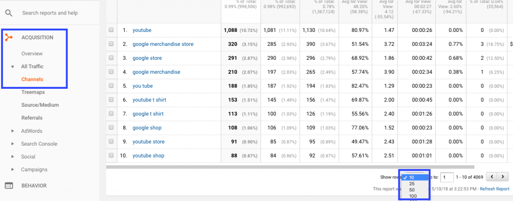 Data_overview-1