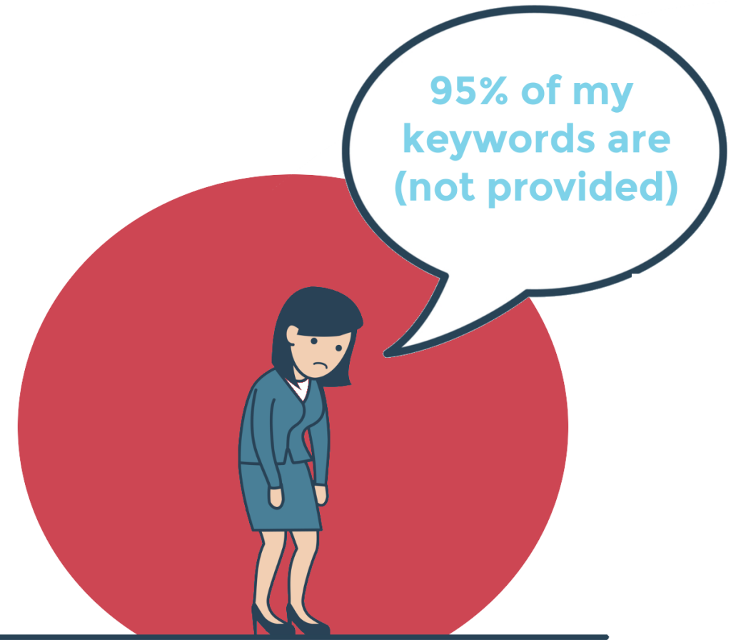 95% keywords (not provided)