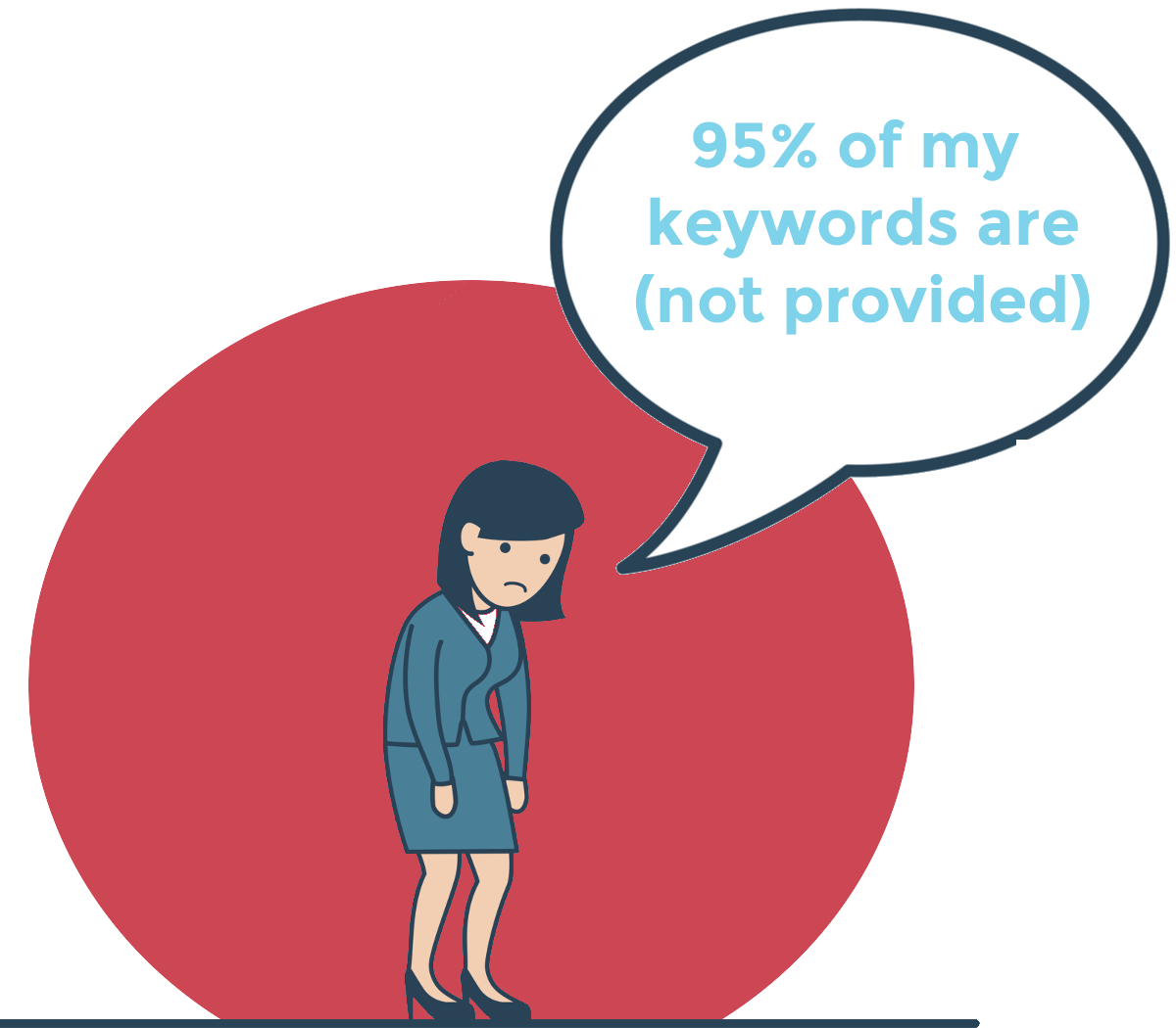 keyword-hero-not-provided-google-analytics